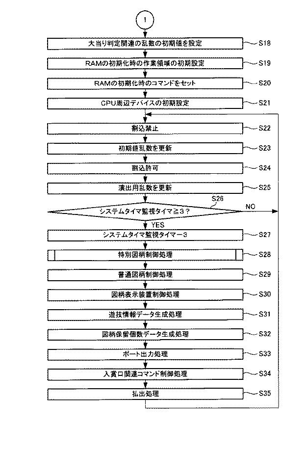 6081325-遊技機 図000047