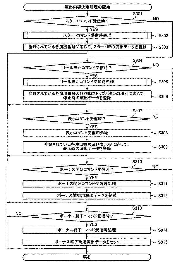 6081413-遊技機 図000047