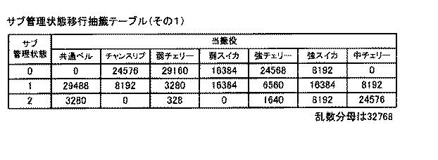 6082079-遊技機 図000047