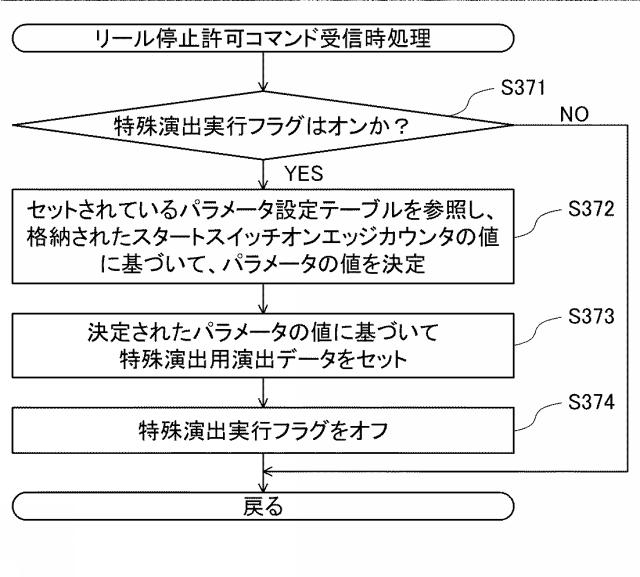 6082791-遊技機 図000047