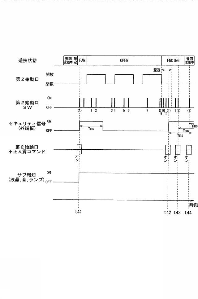 6089003-遊技機 図000047