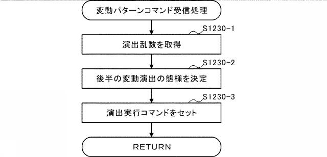 6126724-遊技機 図000047