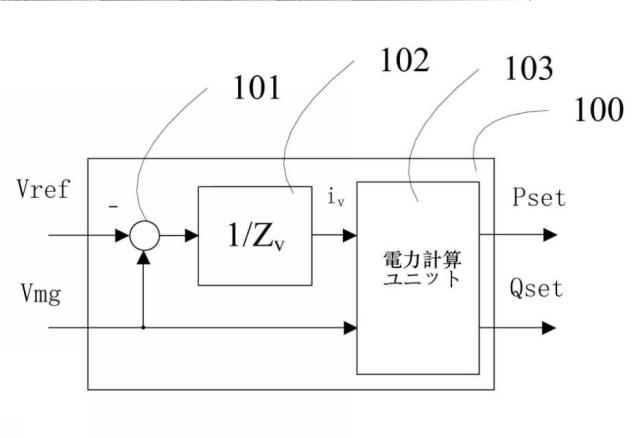 6143826-インバータシステムに用いられる制御方法及び制御装置 図000047