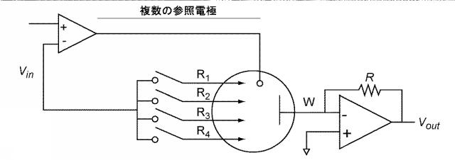 6150261-多領域分析における分析物試験センサ、方法およびシステム 図000047