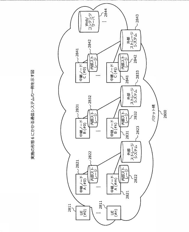 6252158-通信システム、通信装置および通信方法 図000047