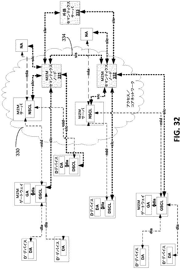 6291573-セマンティクス公表および発見のための機構 図000047