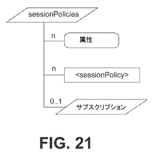 6335388-サービス層セッション移転および共有 図000047