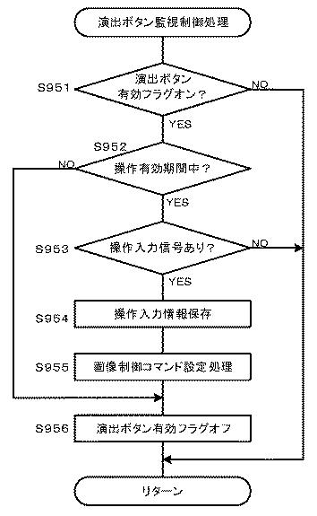 6341300-ぱちんこ遊技機 図000047