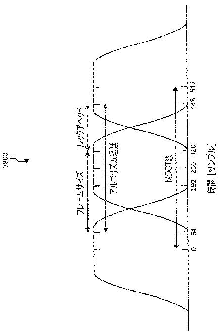 6378260-ＭＰＥＧ／３ＧＰＰ−ＤＡＳＨにおける滑らかなストリーム切り換えのための方法および装置 図000047