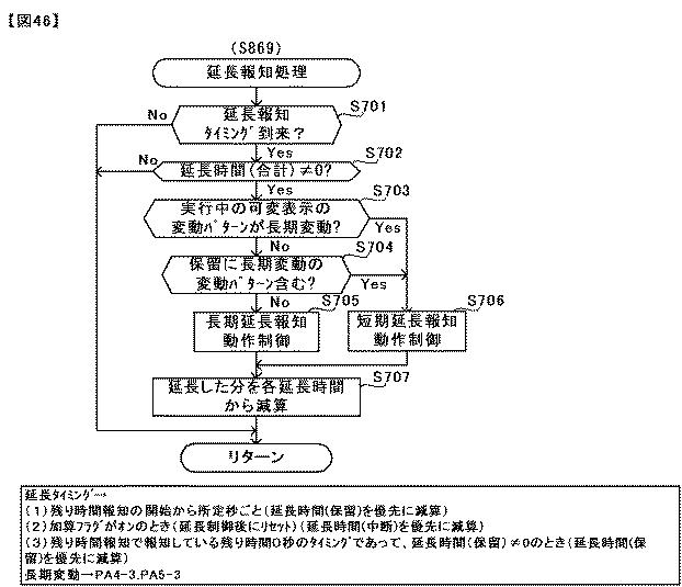6431705-遊技機 図000047