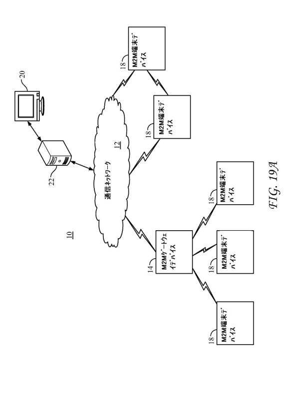 6434611-デバイス管理プロトコルを用いるインターワーキングライトウェイトマシンツーマシンプロトコル 図000047