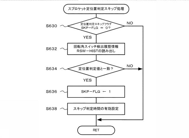 6504681-遊技機 図000047