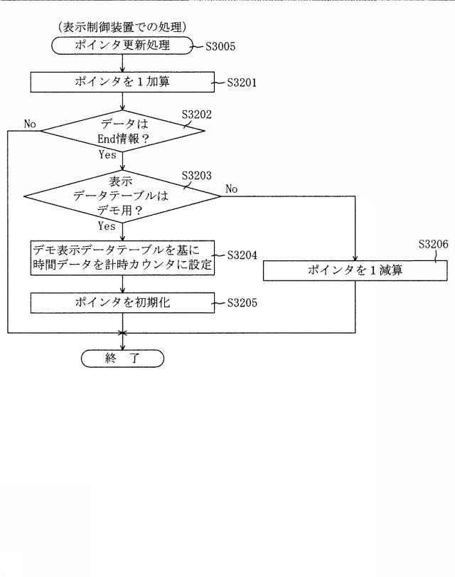 6544050-遊技機 図000047