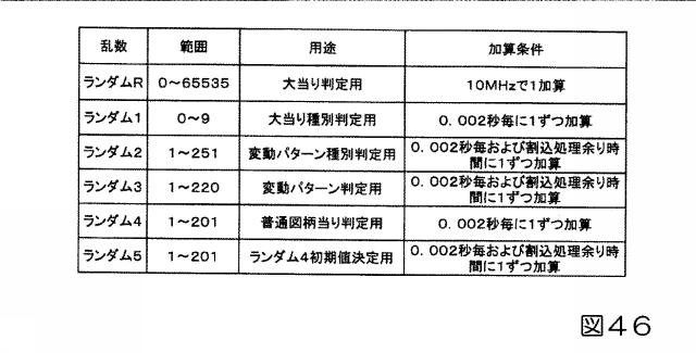6613494-遊技機 図000047