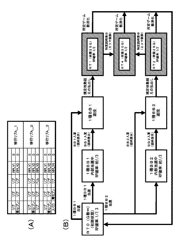 6796834-遊技機 図000047