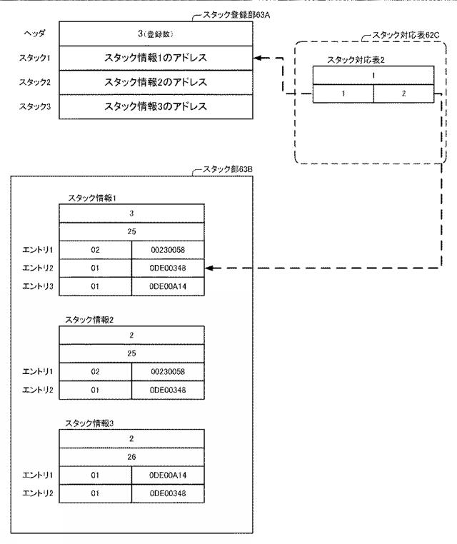 6805522-情報処理装置、情報処理方法、プログラム 図000047