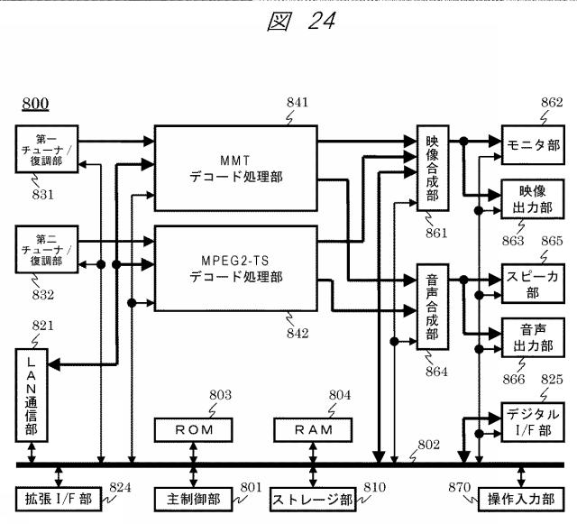 6885707-コンテンツの出力方法 図000047