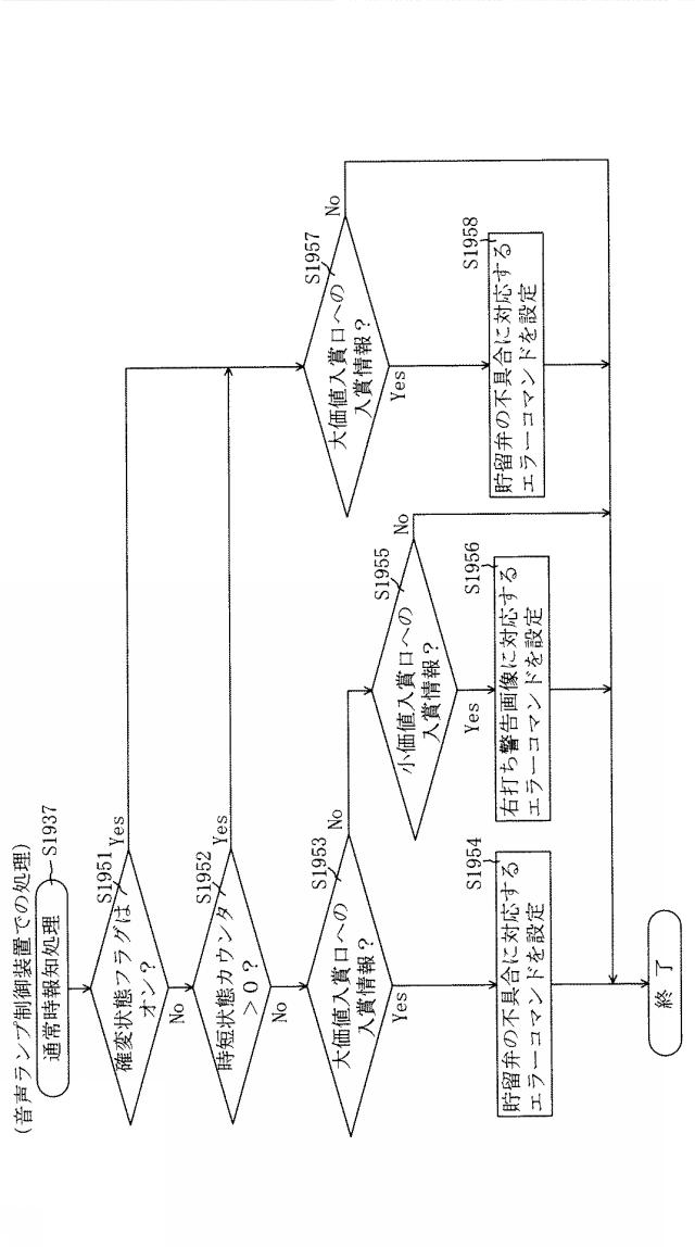 6904411-遊技機 図000047