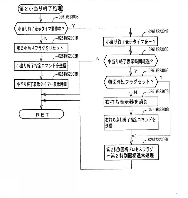 6974269-遊技機 図000047