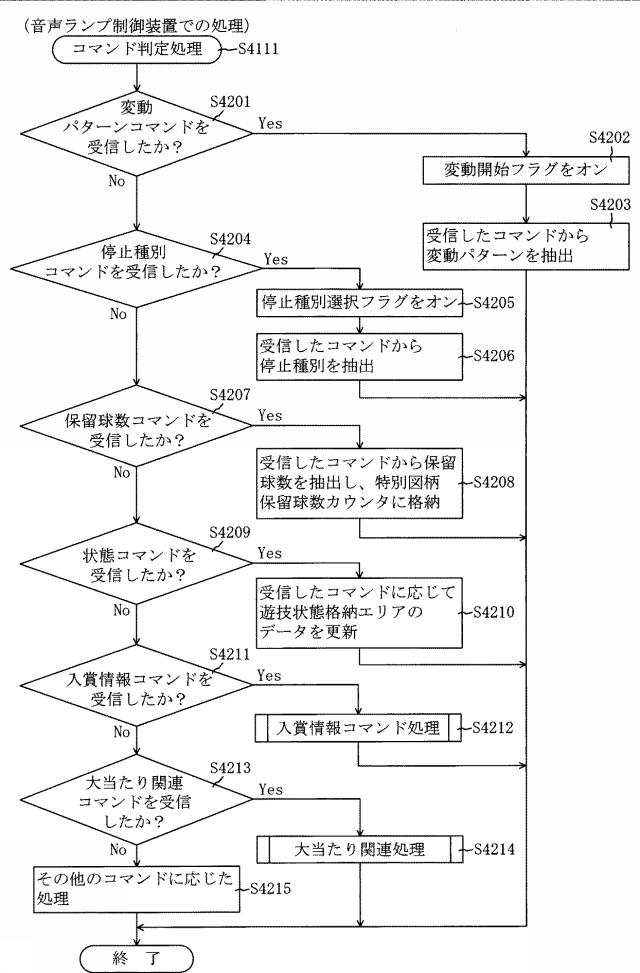 6984679-遊技機 図000047