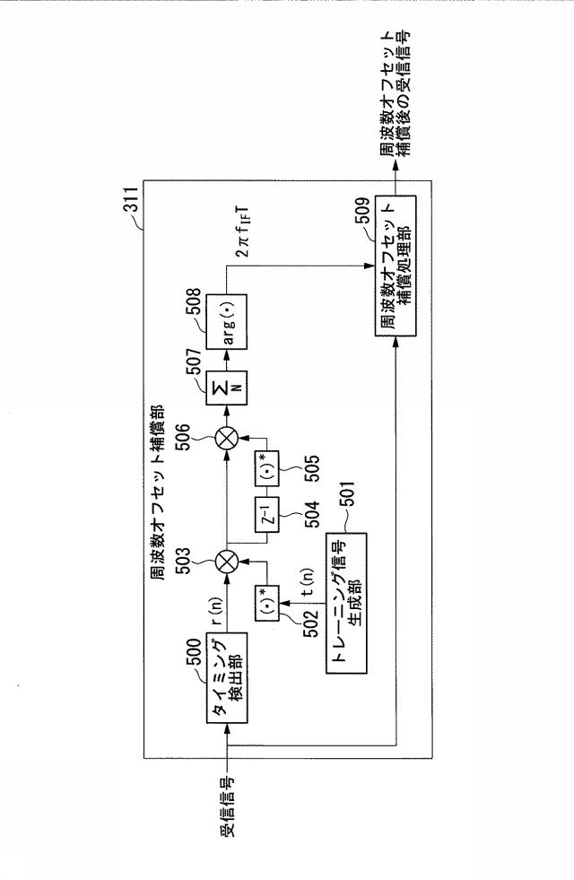 6985597-光受信装置及び周波数オフセット推定方法 図000047