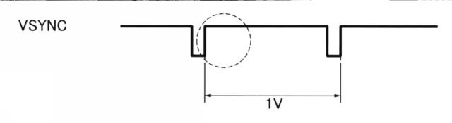 5650578-データ画像記録装置、熱分析装置、データ画像記録方法、画像データの正規化方法、熱物性量の算出方法および記録画像の表示方法 図000048