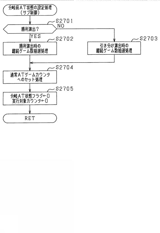 5761140-遊技機 図000048