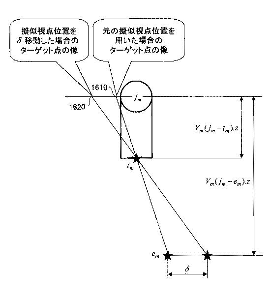 5792210-三次元オブジェクトの多視点描画装置、方法、及びプログラム 図000048