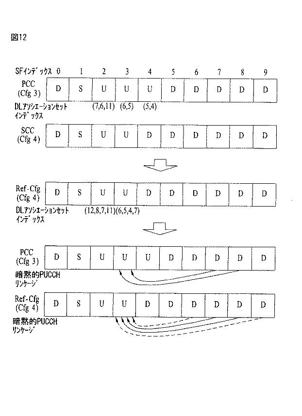 6046778-制御情報を伝送する方法及びそのための装置 図000048