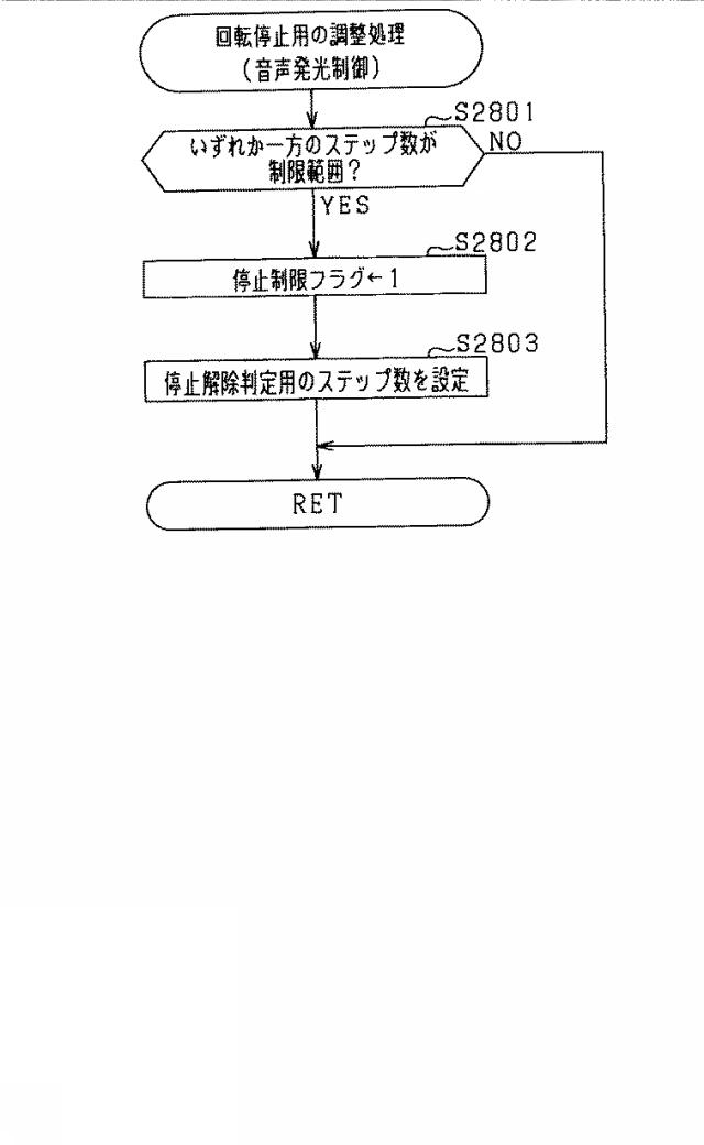 6051599-遊技機 図000048