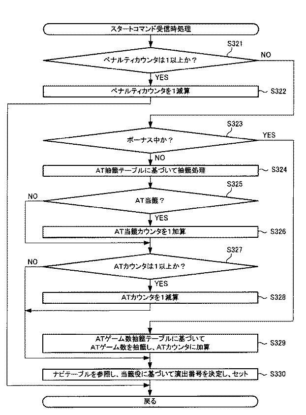 6081413-遊技機 図000048