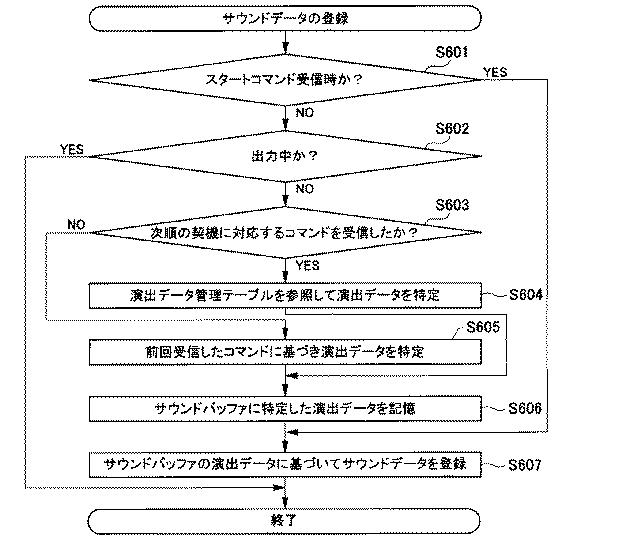 6081527-遊技機 図000048