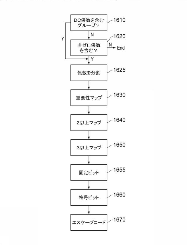 6134055-データ符号化及び復号化 図000048