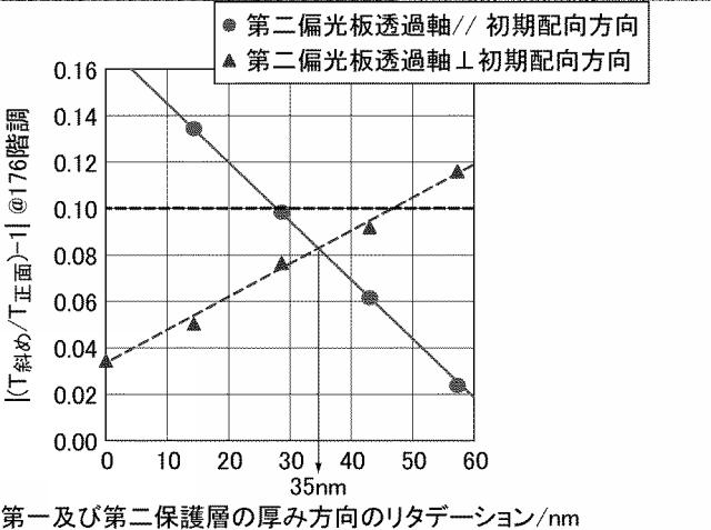 6196385-液晶表示装置 図000048