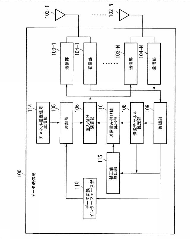 6253685-無線通信装置及び無線通信方法 図000048