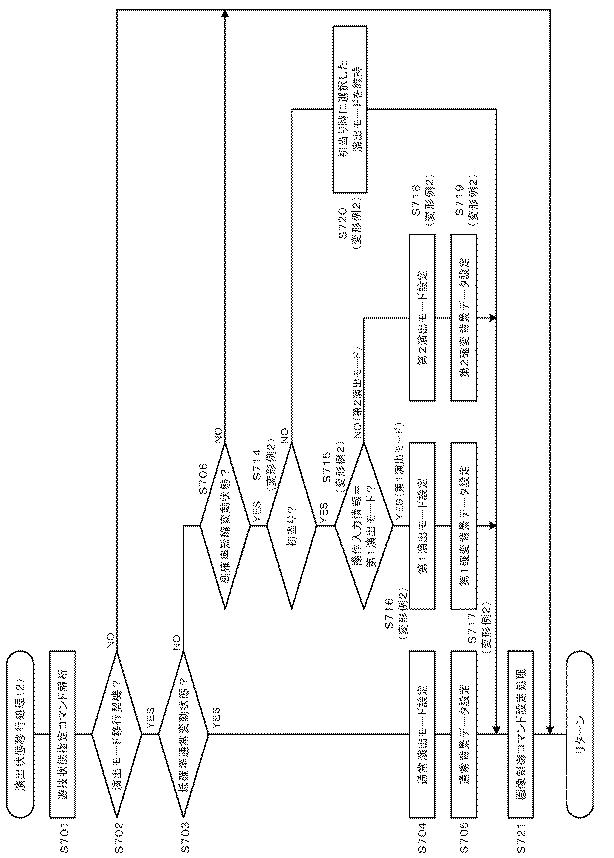 6341300-ぱちんこ遊技機 図000048