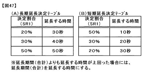 6431705-遊技機 図000048