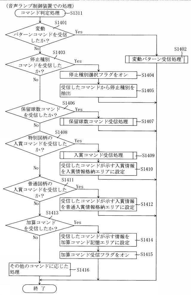 6460195-遊技機 図000048