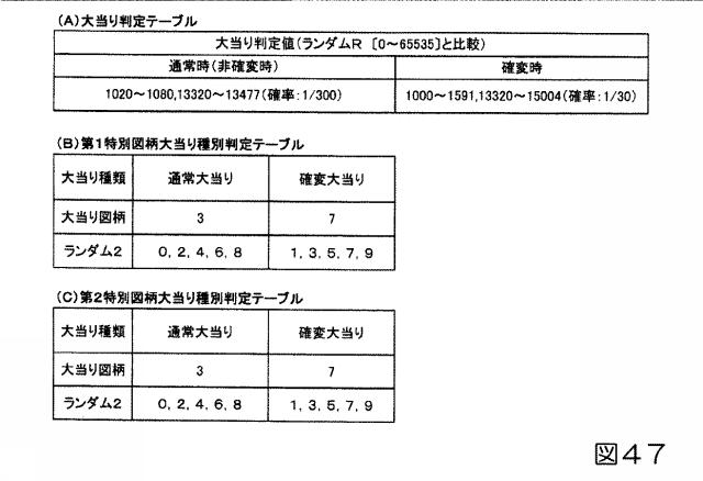 6613494-遊技機 図000048