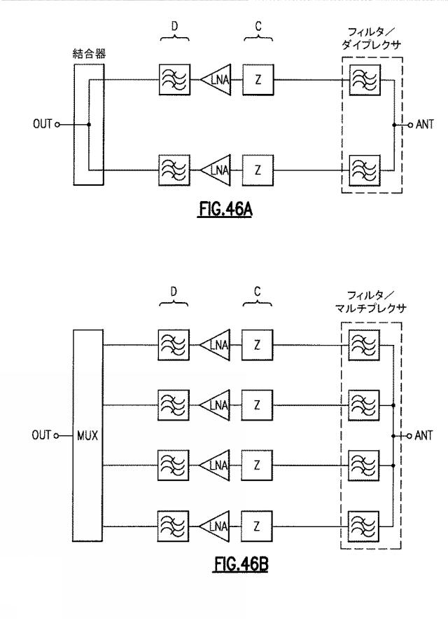 6640851-受信システム、無線周波数モジュールと無線装置 図000048