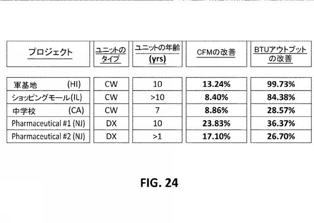 6790104-プロバイオティック組成物及びその使用 図000048