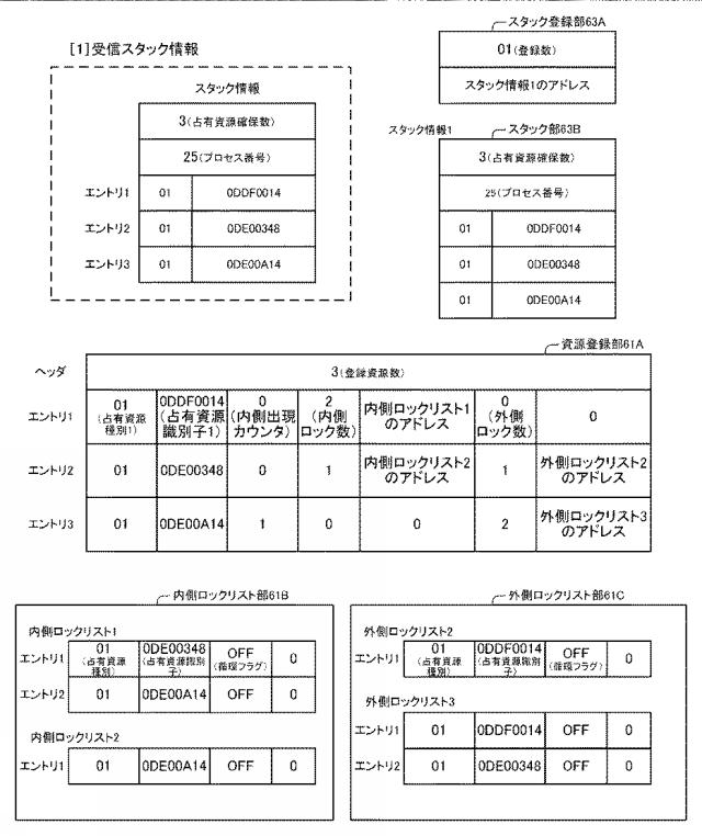 6805522-情報処理装置、情報処理方法、プログラム 図000048