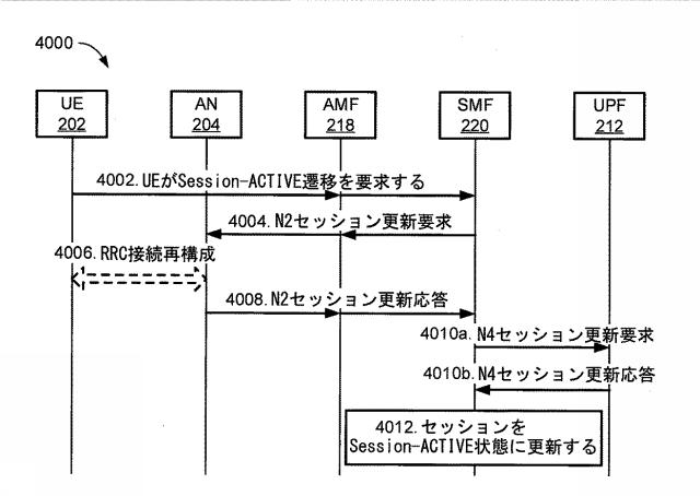 6896850-セッション管理のためのシステムおよび方法 図000048