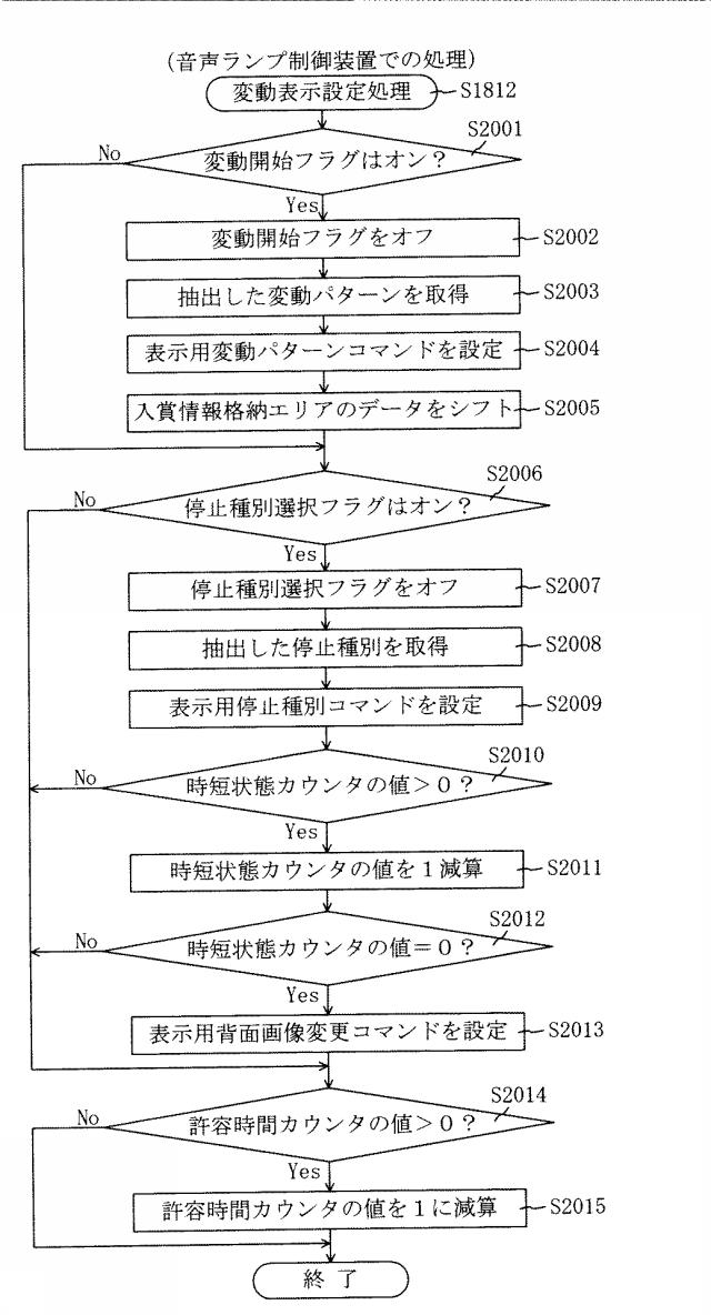 6904411-遊技機 図000048