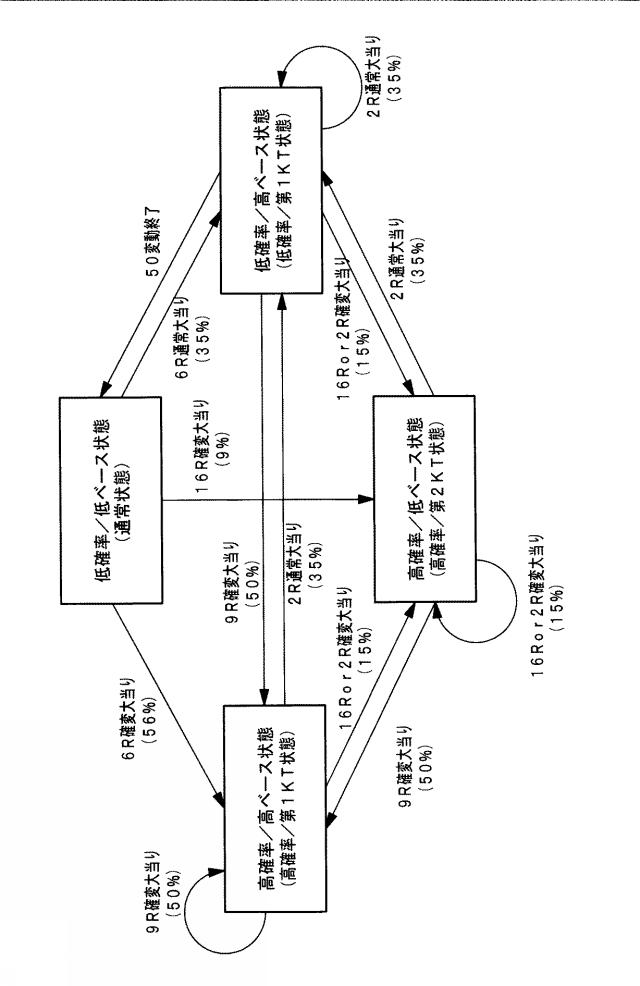 6974269-遊技機 図000048