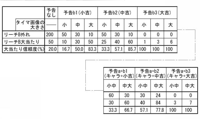 6980713-遊技機 図000048