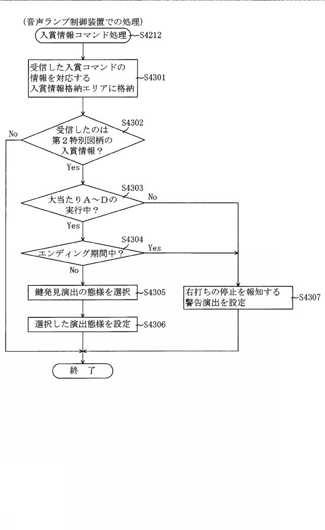 6984679-遊技機 図000048