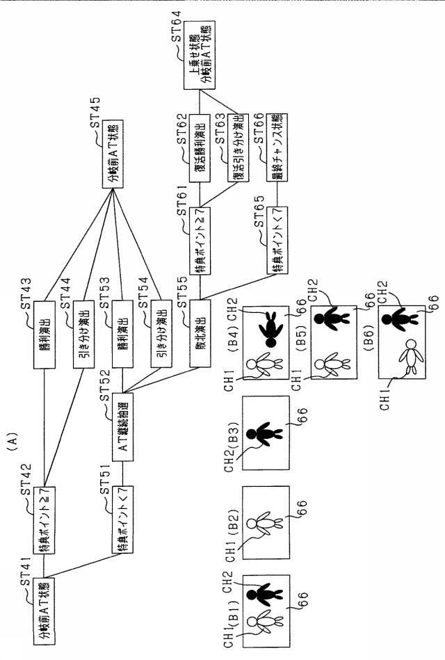 5761140-遊技機 図000049