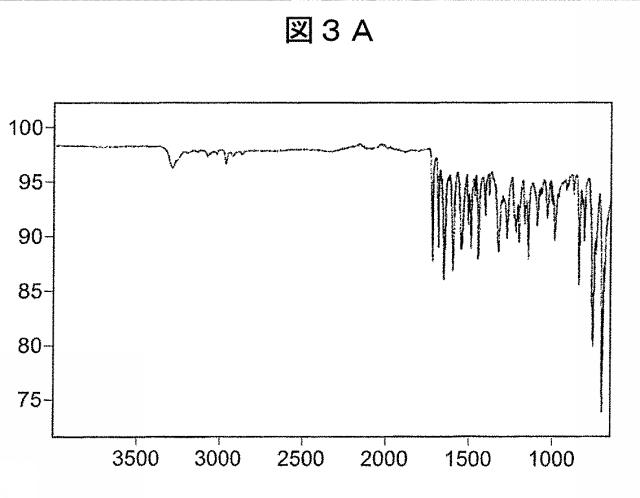 5788457-キラル化合物の調製方法 図000049