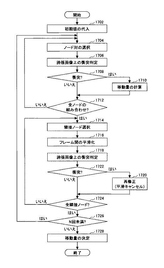 5792210-三次元オブジェクトの多視点描画装置、方法、及びプログラム 図000049